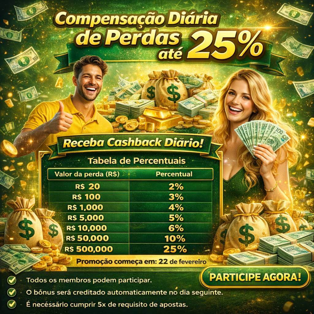 Imagem promocional da 345pg mostrando a plataforma e suas vantagens